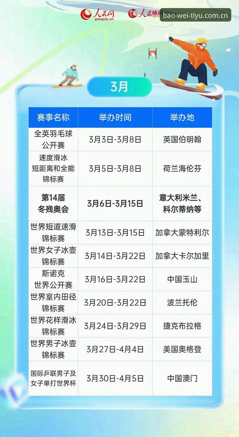 宝威体育平台iOS版新版首页更新指南：从赛程数据到电竞赛事的完整使用手册